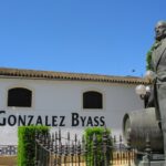 Bodegas Gonzalez Byass